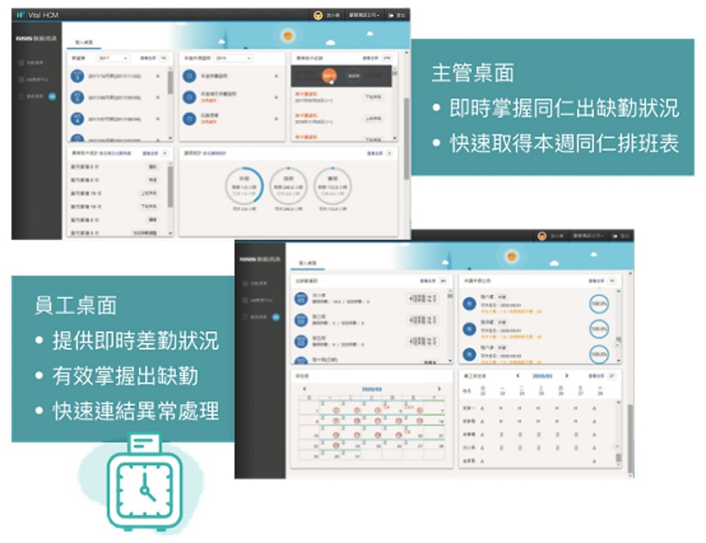 大檔圖說Vital HCM自助服務平台有利於同仁相關作業上的即時性並幫助HR降低作業負擔提升工作效率