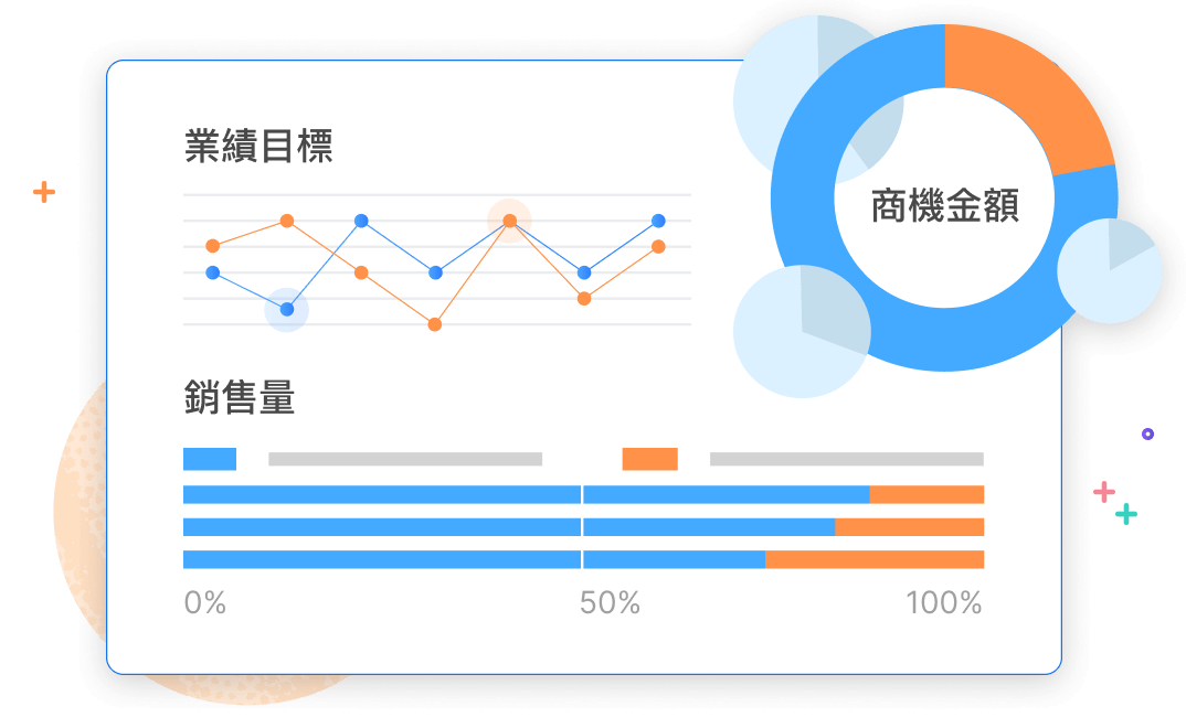 掌握關鍵客戶，開創業績高峰