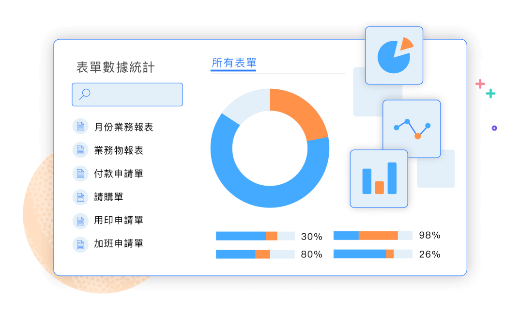 統計儀表板，輕鬆掌握使用趨勢